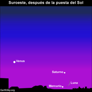 6-2013-october-06-venus-saturn-mercury-night-sky-chart-spanish-300x300