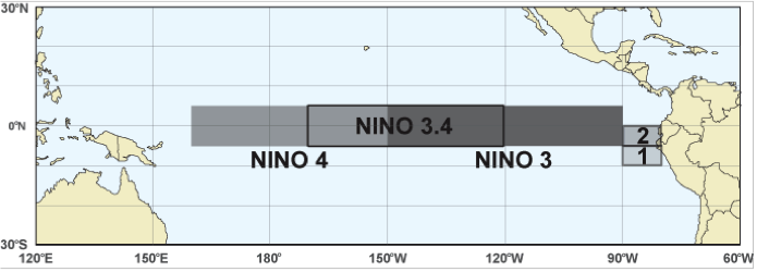Fenómeno El Niño