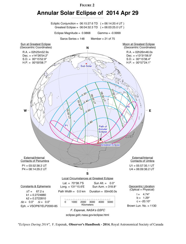 annular-solar-eclipse-april-2014