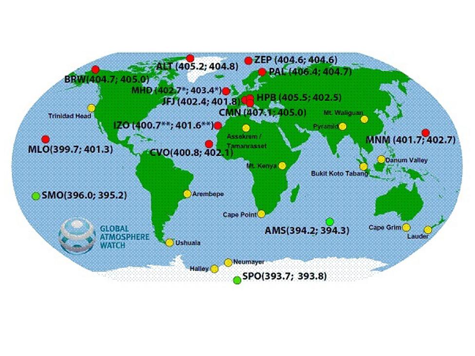 CO2 ultimos niveles mundiales
