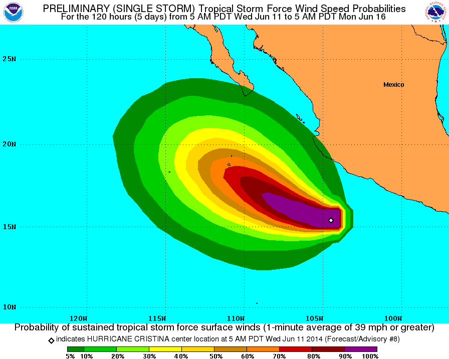 Huracán Cristina. Imagen: NOAA