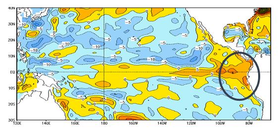 Figura 3. Nivel del mar Océano Pacífico Junio 2 2014  fuente: NOAA