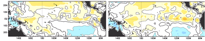 Figura 1. Anomalía de la Temperatura Superficial. Izquierda Octubre 5 2014. Derecha: Octubre 22 de 2014 fuente: NOAA